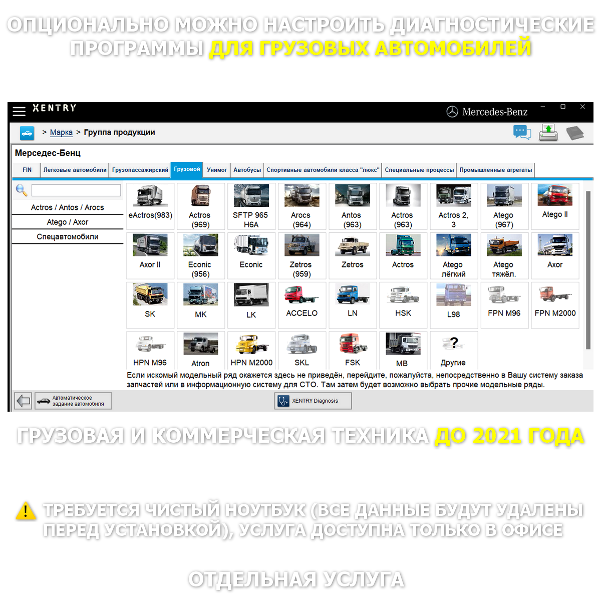 Mercedes SD Connect 4 DOIP WIFI